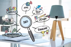 KlicSite - SEO a Website